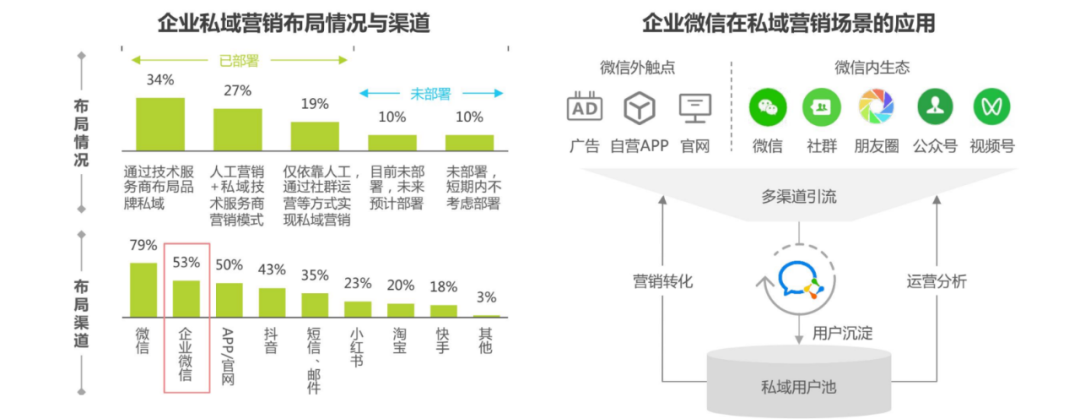 产品经理，产品经理网站